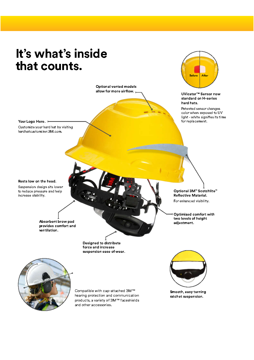3M SecureFit™ H-702SFR-UV – Smart Yellow Hard Hat with UVicator™ Sensor and Pressure Diffusion Technology for All-Day Comfort and Safety. The smart hard hat that tells you when to replace it. - Image 3