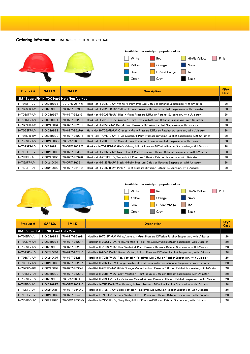 3M SecureFit™ H-702SFR-UV – Smart Yellow Hard Hat with UVicator™ Sensor and Pressure Diffusion Technology for All-Day Comfort and Safety. The smart hard hat that tells you when to replace it. - Image 4