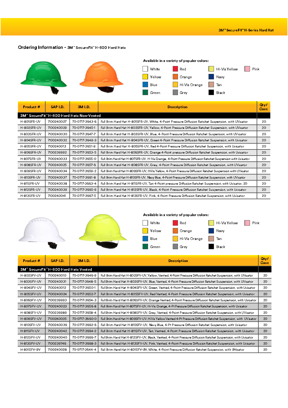 3M SecureFit™ H-702SFR-UV – Smart Yellow Hard Hat with UVicator™ Sensor and Pressure Diffusion Technology for All-Day Comfort and Safety. The smart hard hat that tells you when to replace it. - Image 5