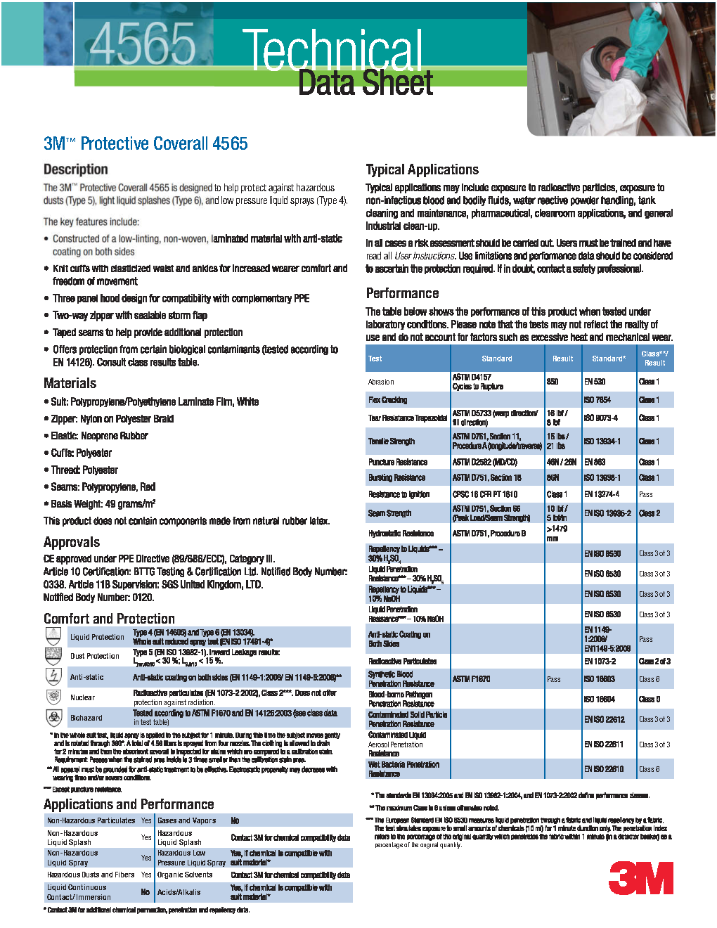 3M™ Chemical Protective Coverall 4565, White + Red, Type 4/5/6: Engineered for tough environments—certified protection against hazardous particles, liquid splashes, and sprays with taped seams and anti-static comfort. - Image 2
