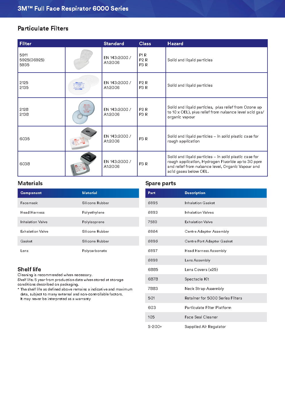 3M™ 6800 Respirator: A lightweight, comfortable, and durable full facepiece offering a wide field of vision and reliable protection. - Image 4