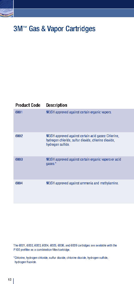 3M™ Gas, Vapour and Particulate Filter, A2B2E2K2HgP3 R + Formaldehyde, 6099: Ultimate multi-gas and particulate protection—engineered for high-risk environments including formaldehyde and mercury exposure. - Image 9