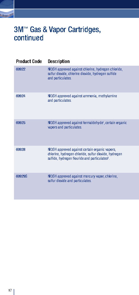 3M™ Gas, Vapour and Particulate Filter, A2B2E2K2HgP3 R + Formaldehyde, 6099: Ultimate multi-gas and particulate protection—engineered for high-risk environments including formaldehyde and mercury exposure. - Image 13