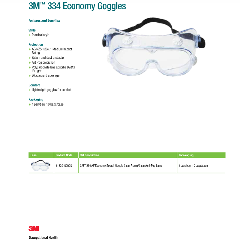 3M™ 334 Safety Splash Goggles – Economical, durable eye protection against chemical splashes and dust.