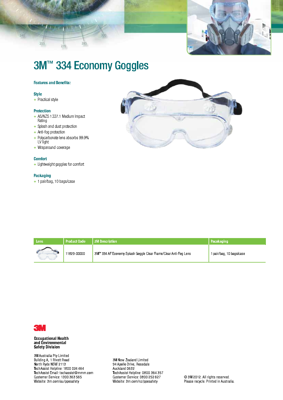 3M™ 334 Safety Splash Goggles – Economical, durable eye protection against chemical splashes and dust.